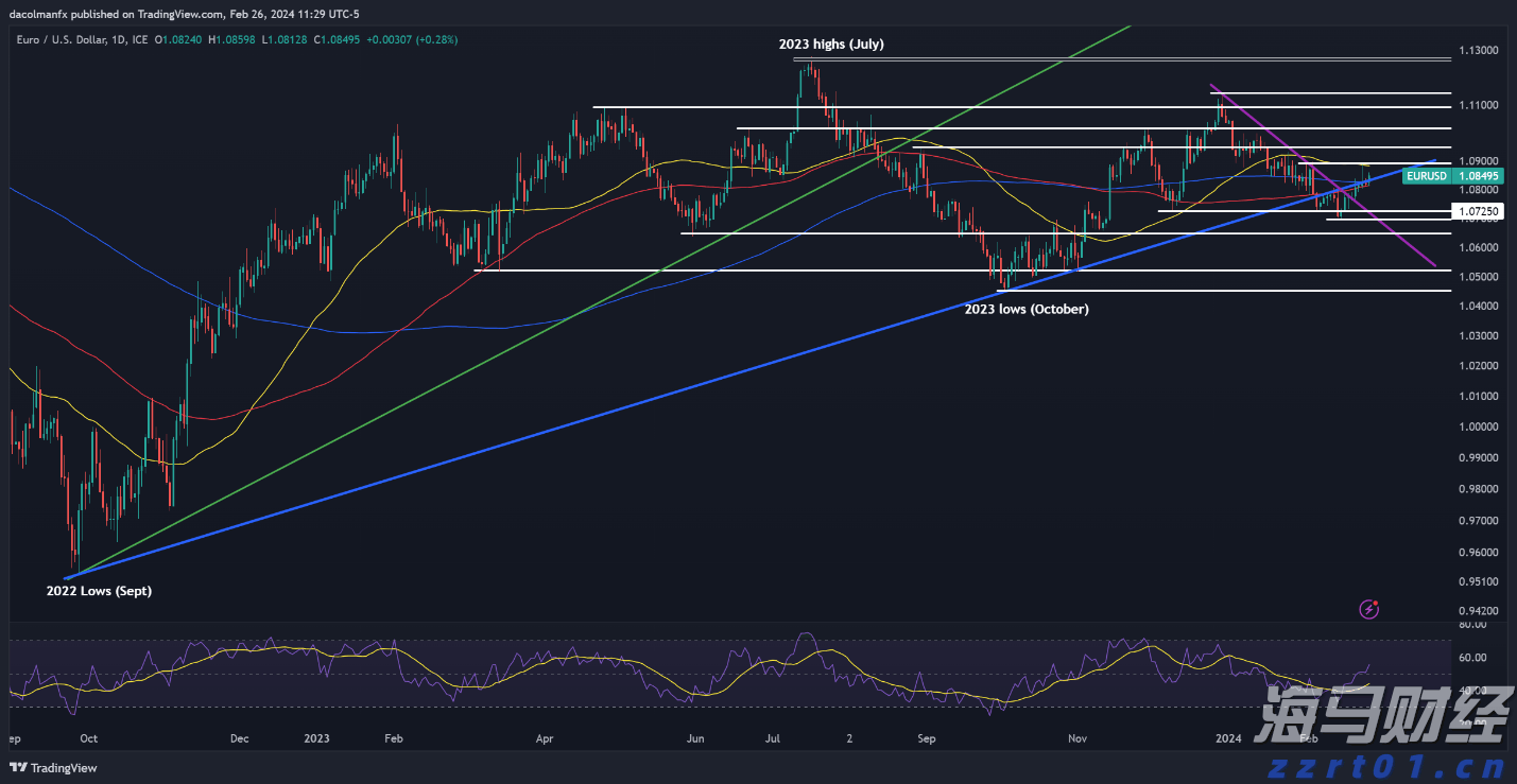 5000亿估值盛宴！OpenAI为防挖角将开启员工持股交易