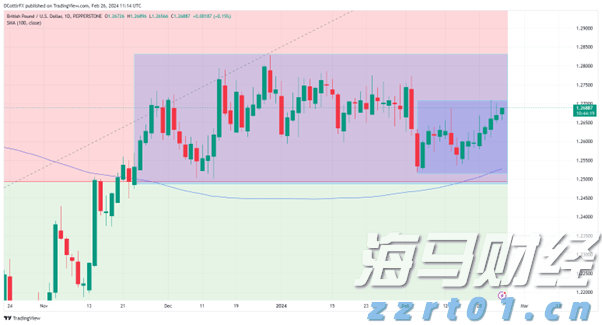 7月份中国销售彩票519.49亿元，同比下降5.0%