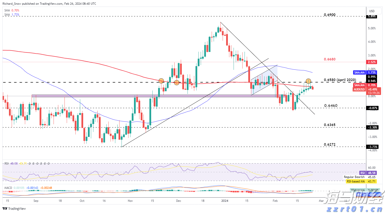 青海省各市州市场监管局共同发力全面推进药品安全专项整治行动