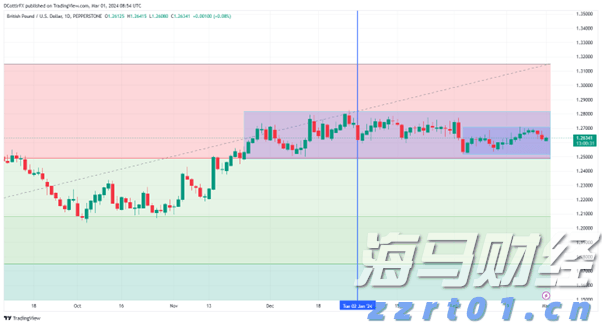 俄媒披露海军副总司令阵亡细节