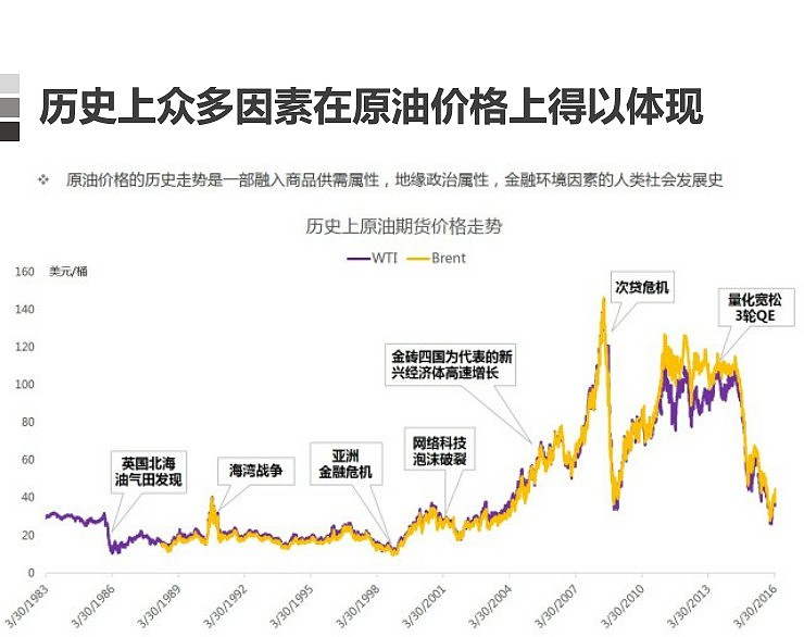 软银在AI投资中获利:Q1净利达29亿美元,超出预期