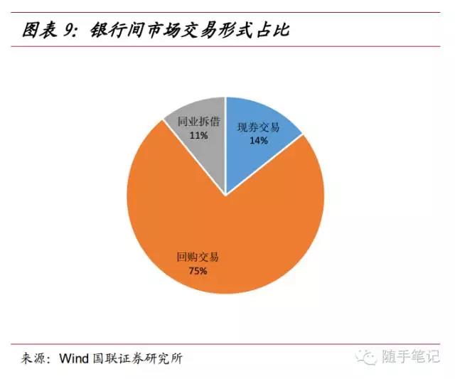让“树尖”到“舌尖”的距离更短