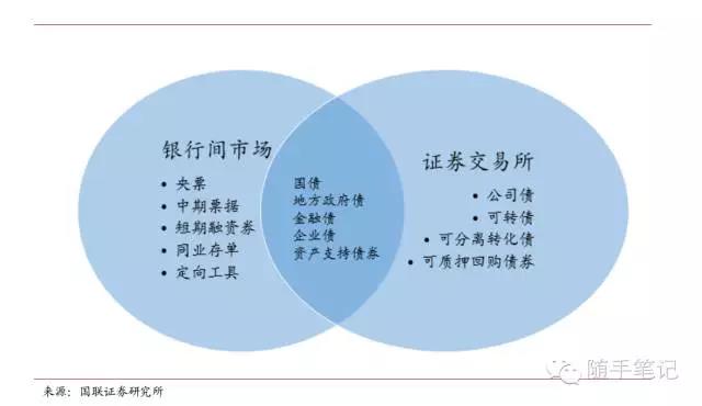 让“树尖”到“舌尖”的距离更短