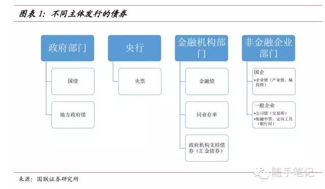 让“树尖”到“舌尖”的距离更短