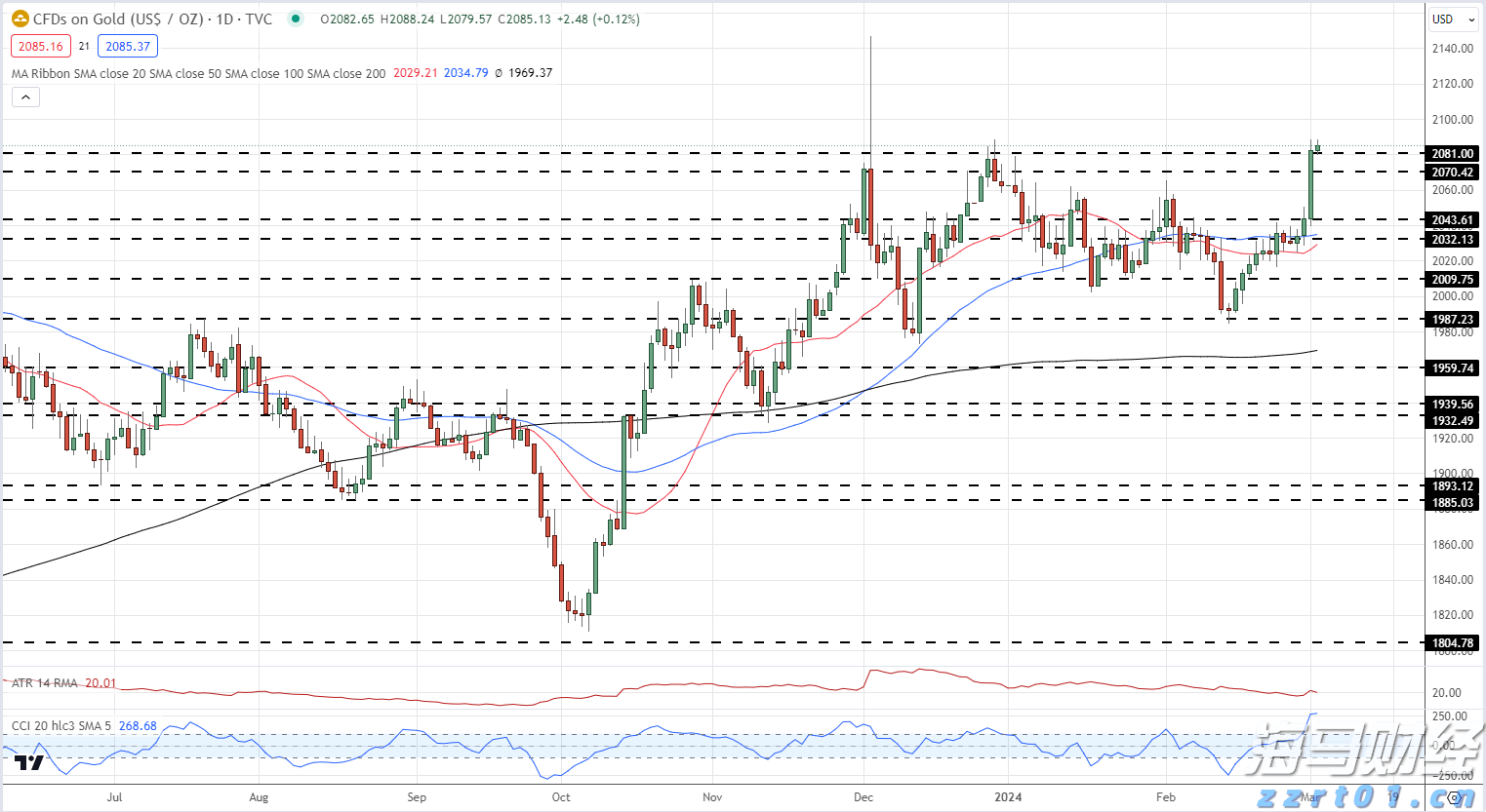 明天芒种雨水渐丰 高考期间雨热同期