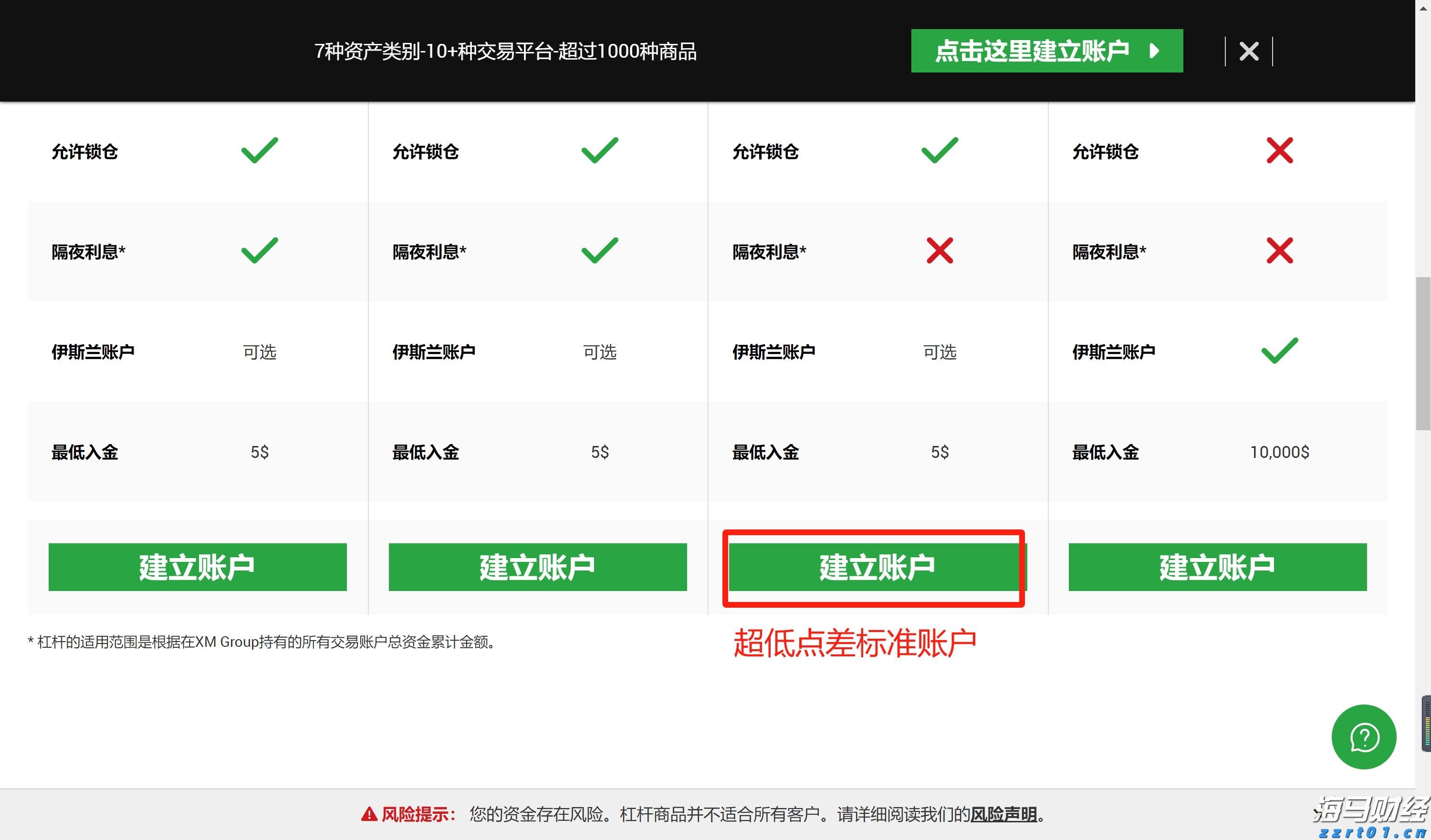 现代汽车与通用汽车(GM.US)合作开发五款新车型 应对中国市场竞争