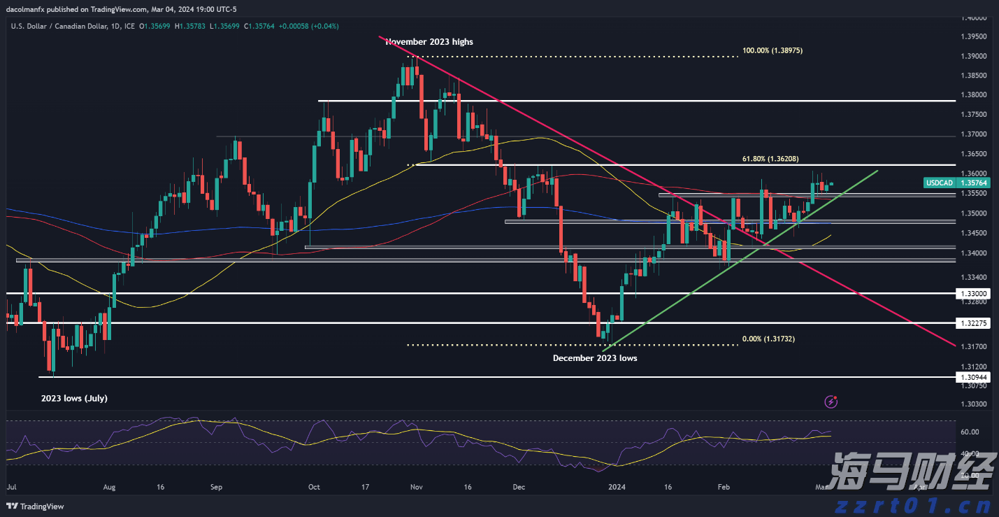 海南省市场监管局开展缓解体力疲劳功能保健食品风险排查