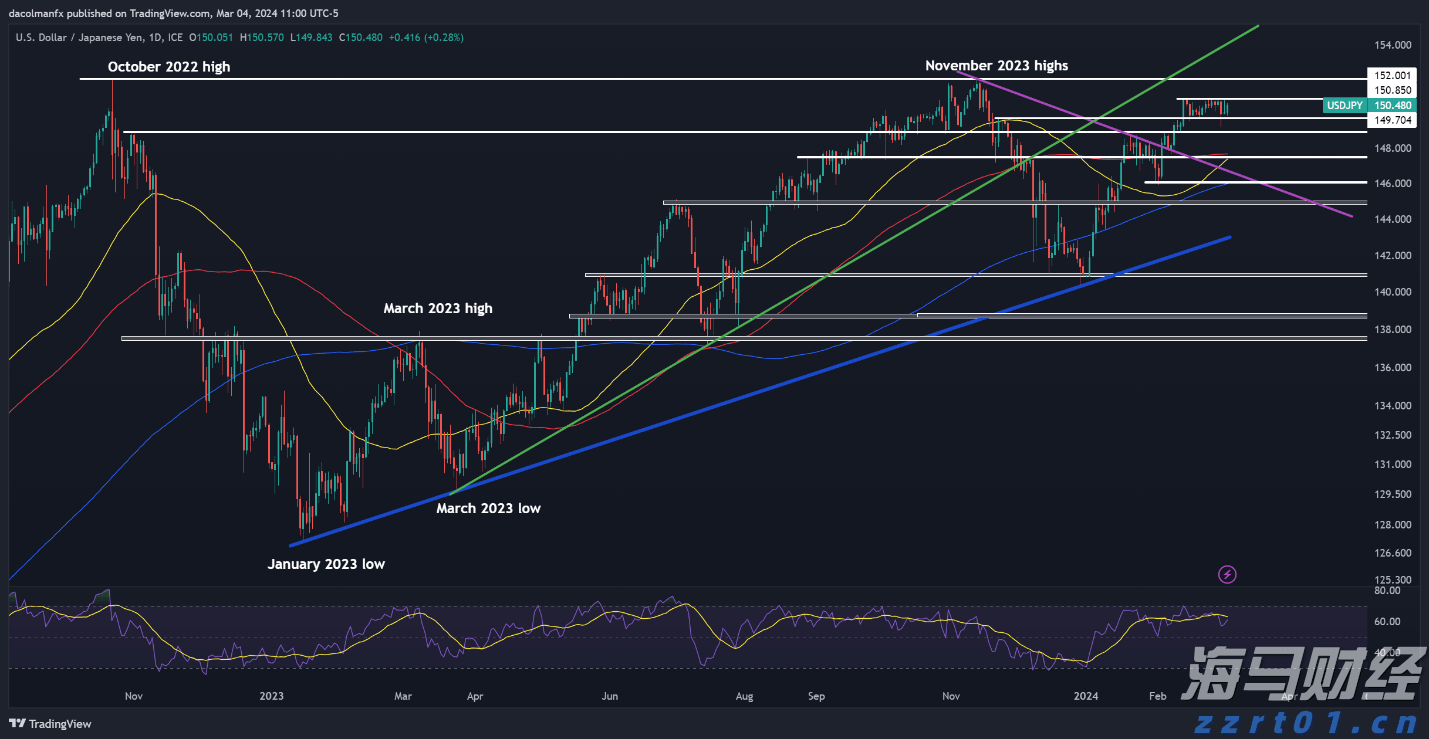 科技赋能防汛！梅州水文分局更新监测 “装备库”