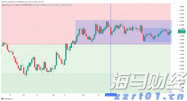 山西：重点做好“7个攻坚突破”