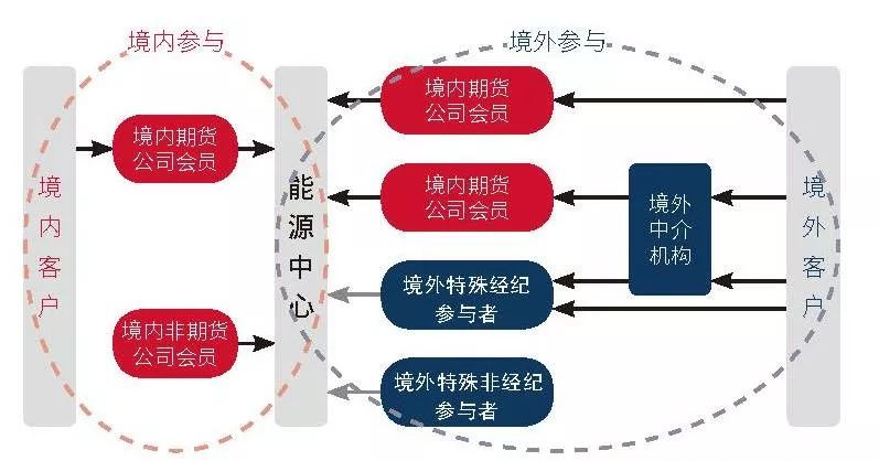 受台风“米娜”影响,我市部分中小河流将有明显涨水过程
