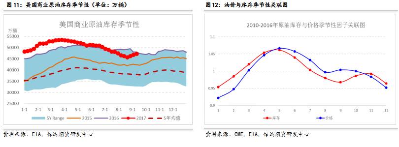 注意绕行！G35济广高速公路部分路段封闭施工