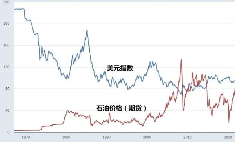 中物联:7月份中国电商物流指数为112.0点 再次刷新年内新高