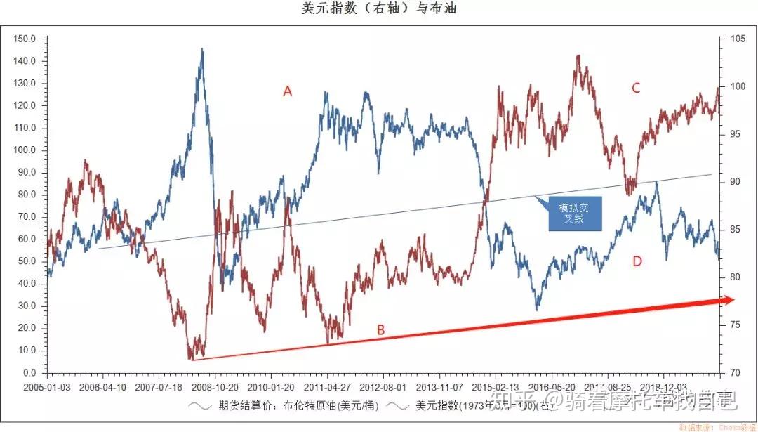 中物联:7月份中国电商物流指数为112.0点 再次刷新年内新高