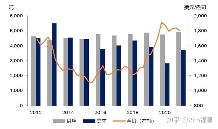 押注大盘+AI龙头!富国银行Q2增持标普500指数ETF(SPY.US)近五成，微软(MSFT.US)稳坐头号重仓