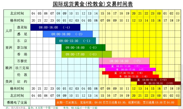 尽管Q2财报不及预期,华尔街仍对AMD(AMD.US)前景乐观