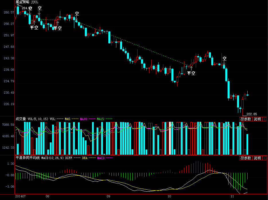 上半年中国服务进出口总额同比增长8%