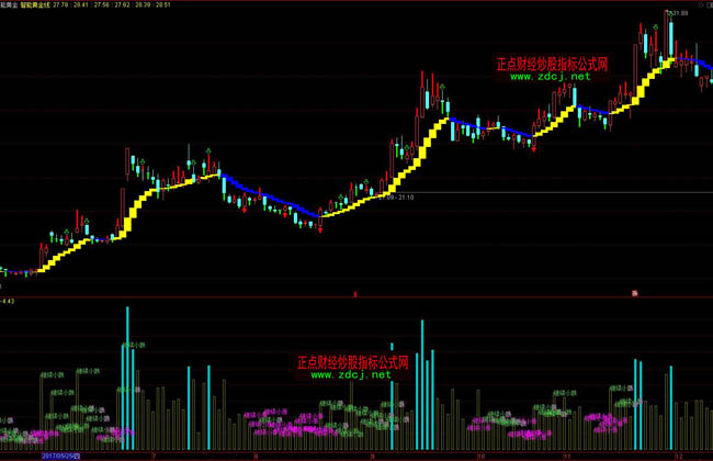 安徽17部门联合推进团体标准化工作创新发展