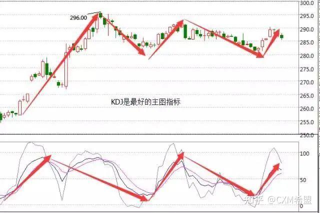 我国新能源汽车产销量连续10年保持全球第一