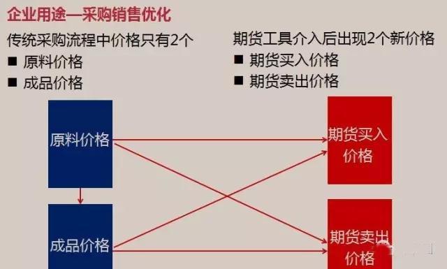 安徽创新食品生产帮扶特派员制度