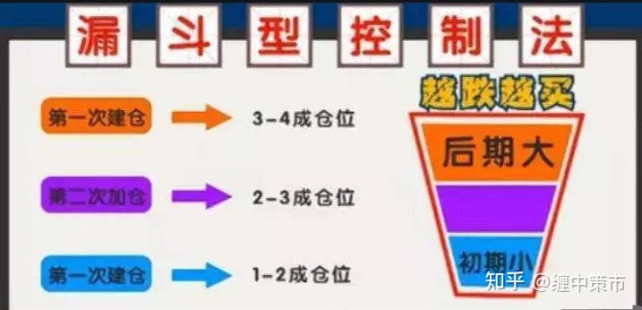 今年市本级第一批公租房公开摇号配租