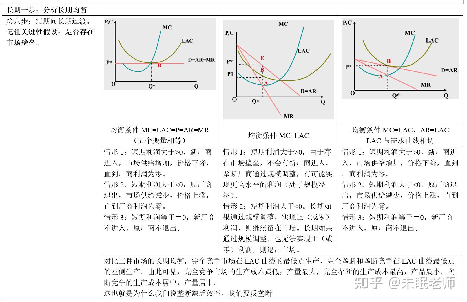 江苏公平竞争政策宣传周活动精彩纷呈