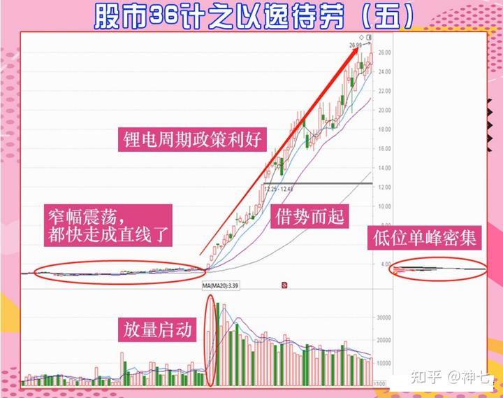 湖光镇医疗帮扶促振兴