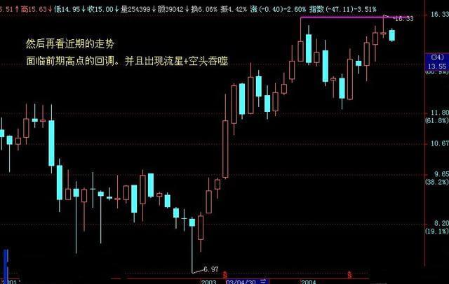 用心服务，助皖企乘“市”而上