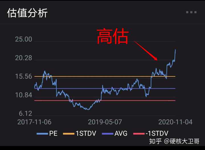“秋冻”“贴秋膘”有讲究!专家回应秋季养生热门话题