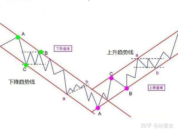 “秋冻”“贴秋膘”有讲究！专家回应秋季养生热门话题