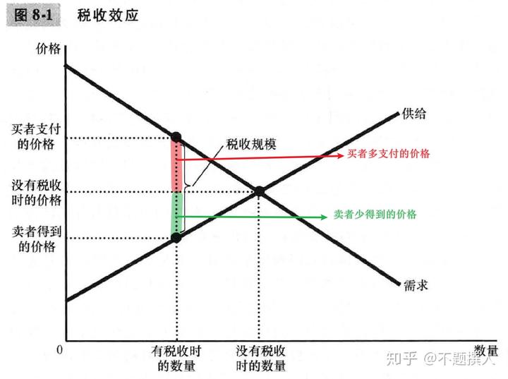 平南县提前抓好高考保供电工作
