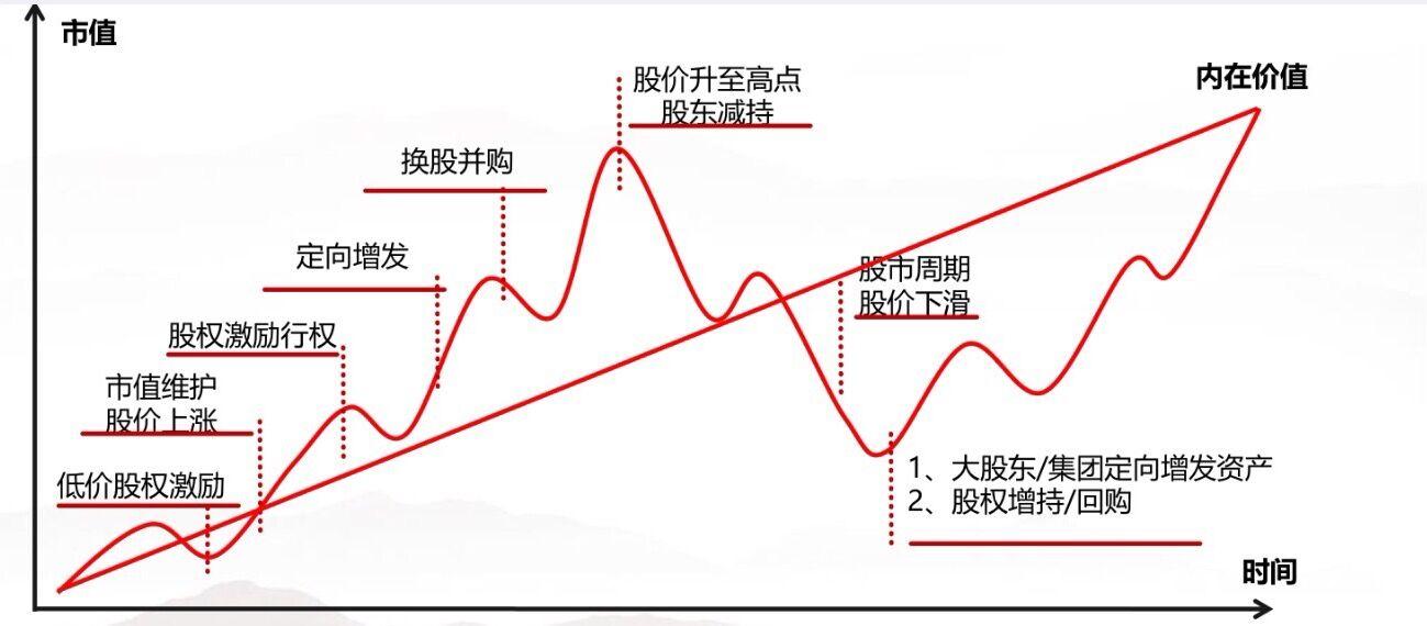 上半年河北查办网络交易违法案件251件、虚假违法广告罚没1022万