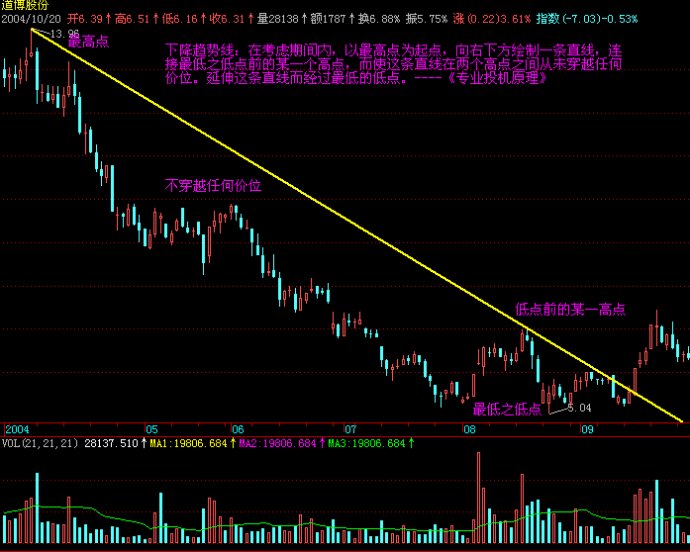 防台风Ⅳ级应急响应+台风白色预警！潮州最新发布→