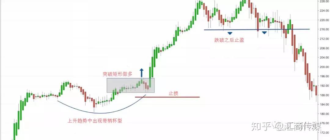 外资7月加速流入中国！大摩：未来流入趋势有望再增强