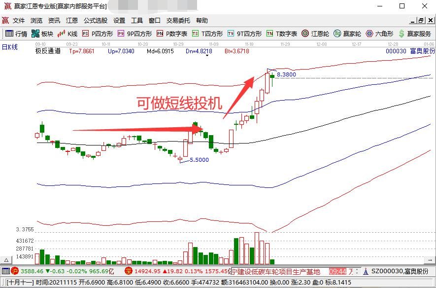 熊海峰教授走进广东塔牌集团股份有限公司开展2025院士专家入百企进百校(梅州行)活动