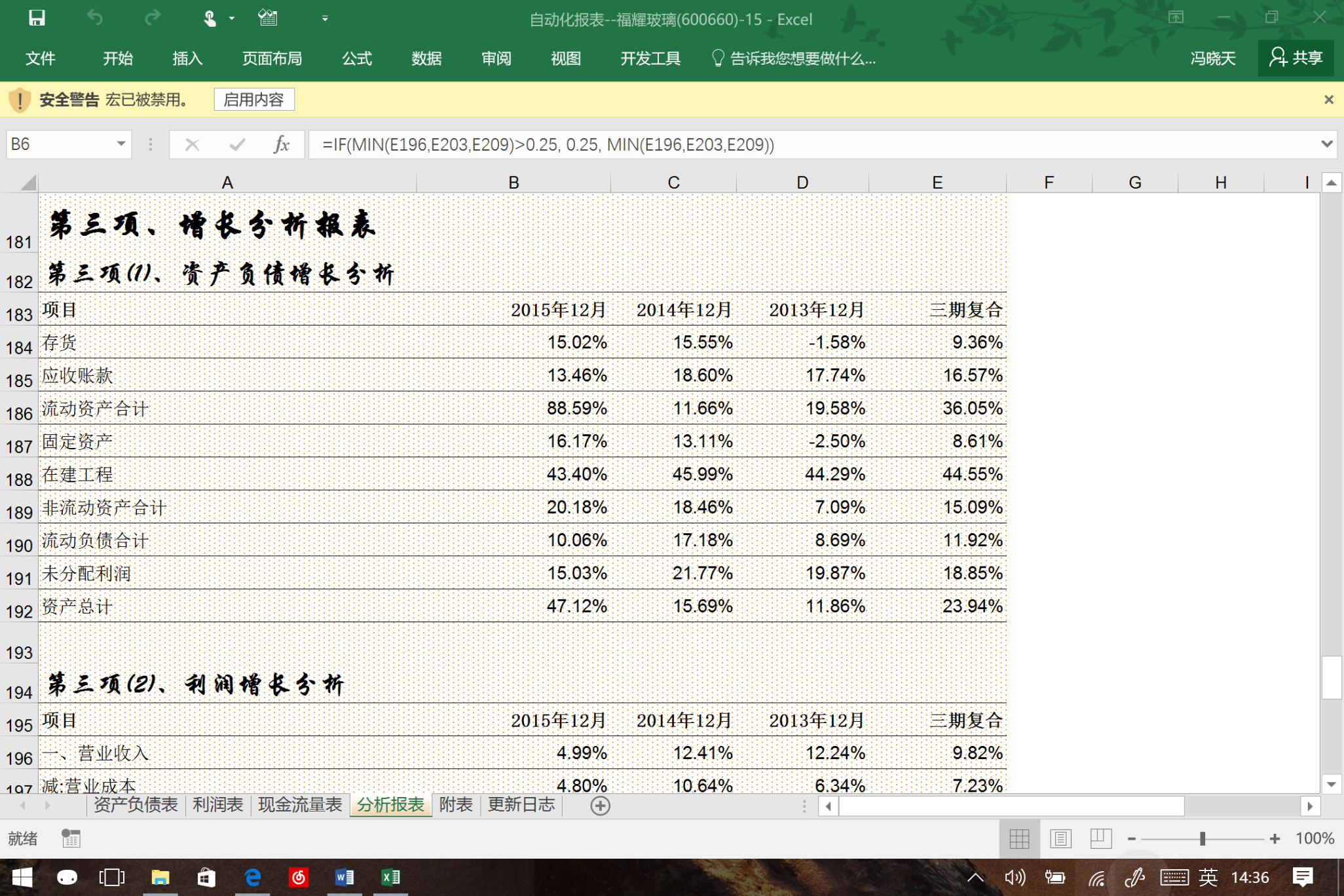 年均增速超过16%，能源工业投资增势强劲！