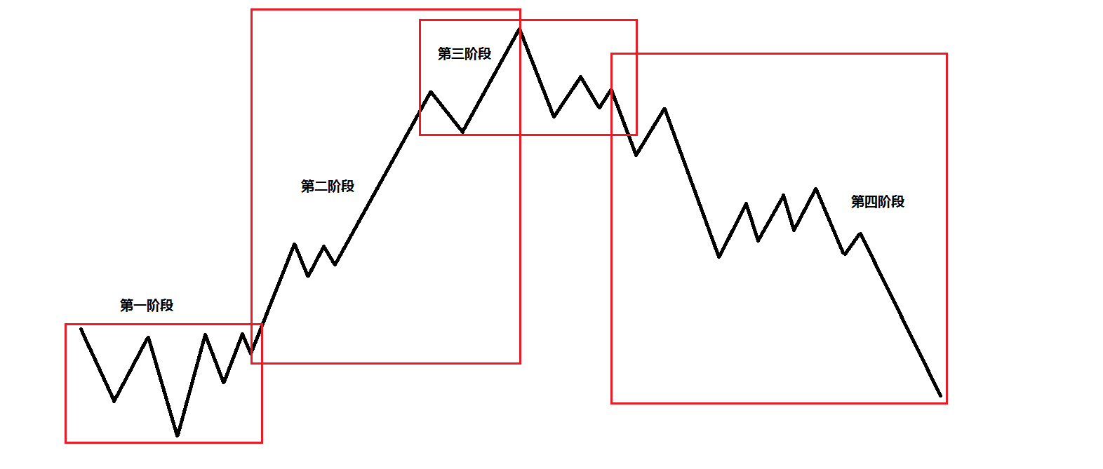 防汛水文测报Ⅱ级应急响应！广东水文全力做好暴雨洪水监测预报预警