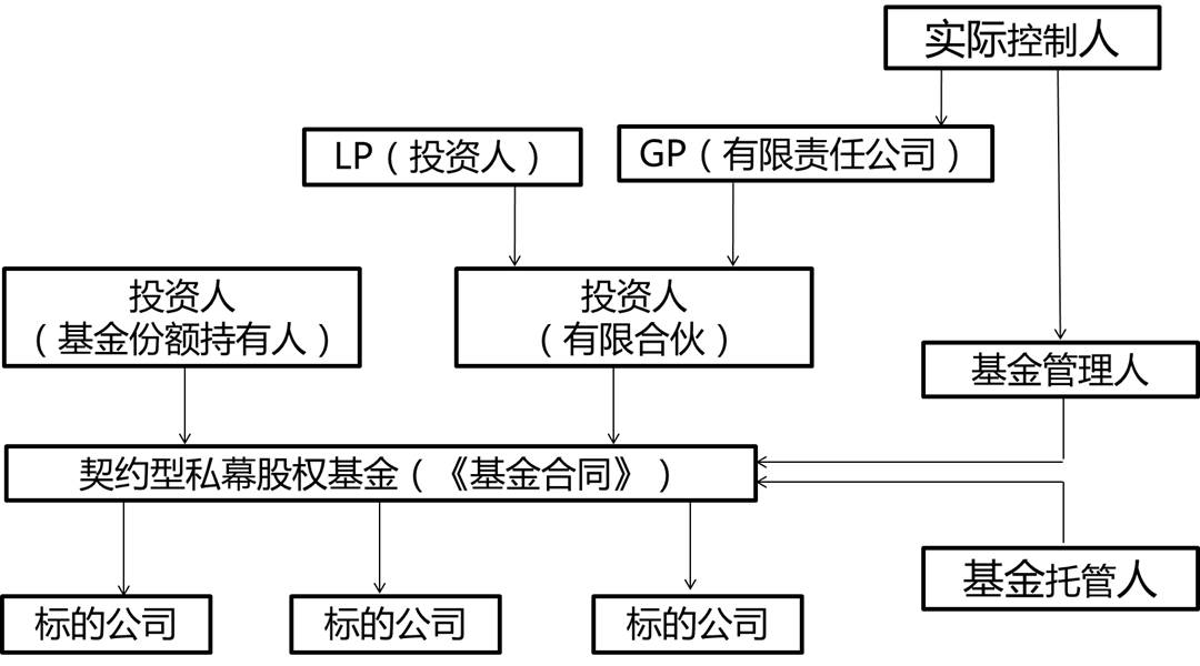 黑龙江省市场监管局聚焦企业需求 聚力解决“急难愁盼”
