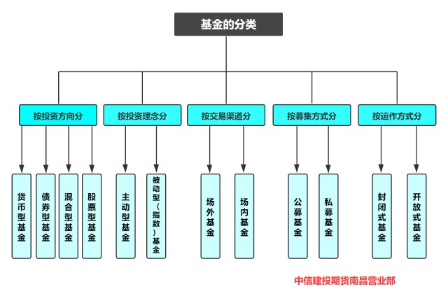 隔夜美股 | 纳指、标普500再创新高 以太坊涨超9%