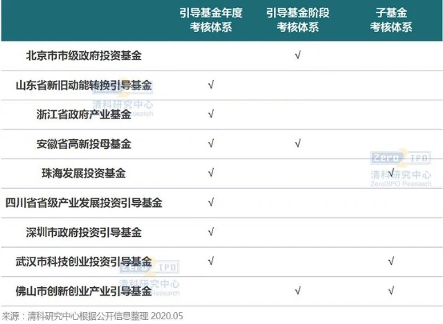 水陆交通运输高质量发展 南沙促大湾区互融互通、联通世界