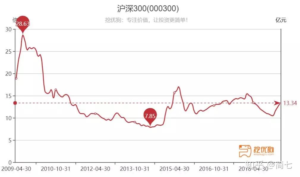 A股收评 | 多重利好提振！创业板指收涨近2% 市场逾4100只个股上涨