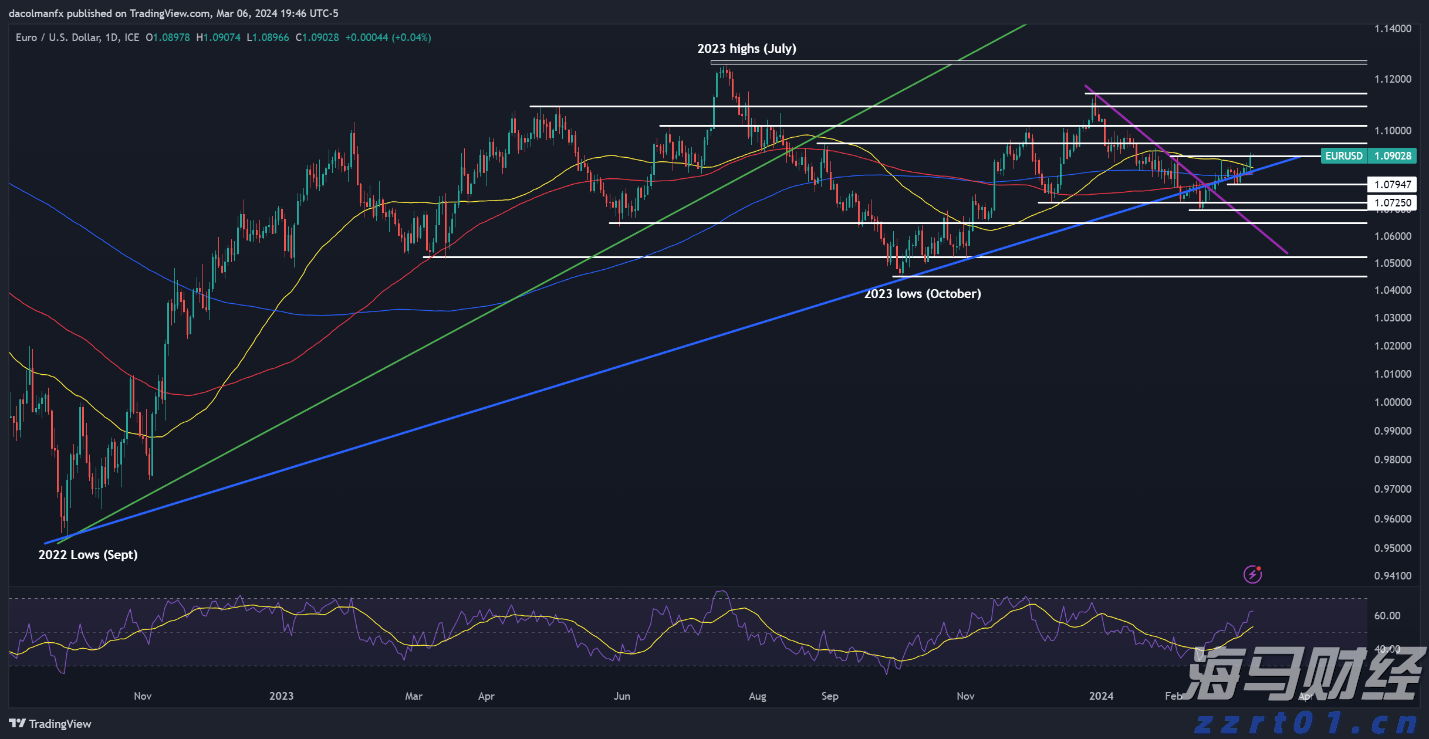 青海省市场监管局部署开展市场监管领域燃气安全隐患排查