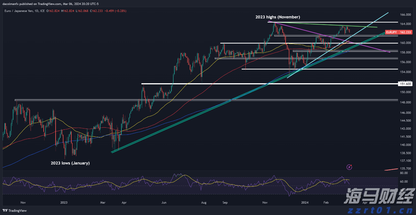 广东一周新增336例基孔肯雅热病例，专家：总体平稳，散发为主