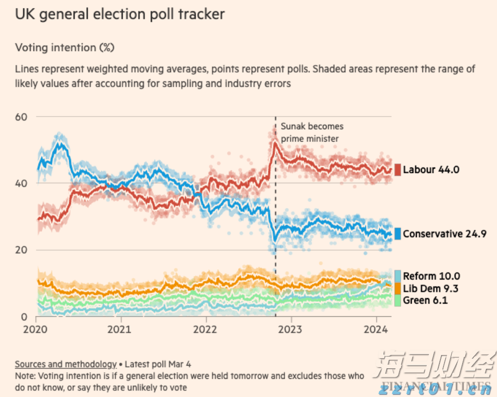 安徽开展食品安全“守底线、查隐患、保安全”专项行动