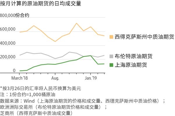 A股午评 | 创业板指半日涨0.91% 沪指挑战前高 银行、券商等金融板块表现强劲