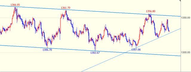 喜讯！梅州综保区2024年绩效评估全国排名跃升，实现“脱C进B”