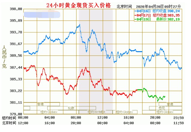 安徽“个转企”办理时限压缩至一日