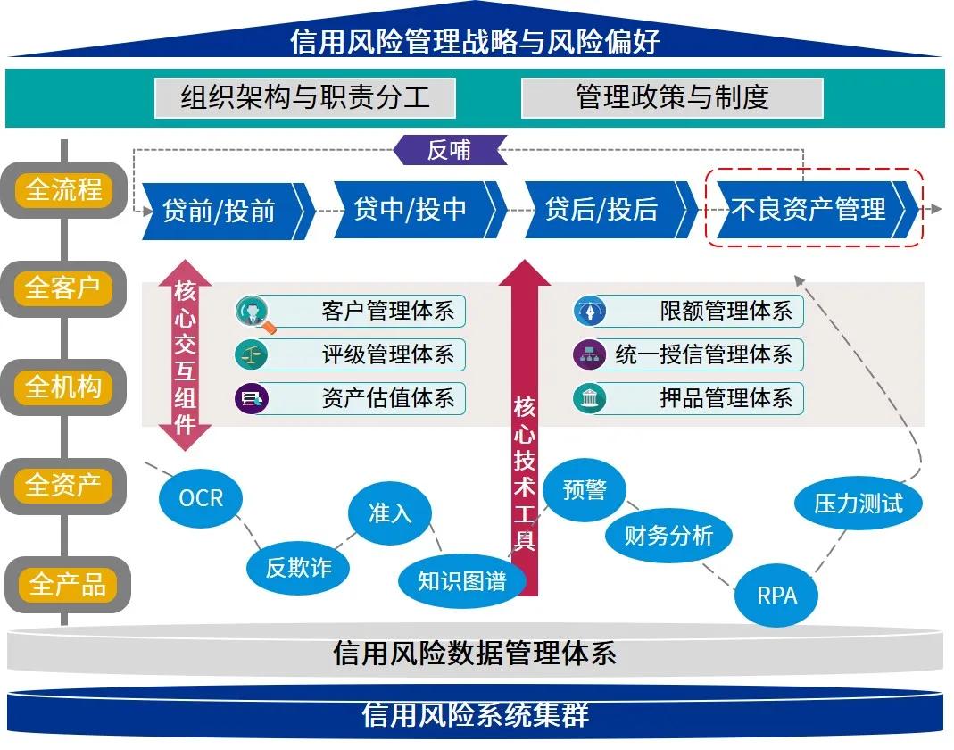 游戏和音乐双引擎驱动! 索尼(SONY.US)上调利润预期 股价创四个月最强涨幅
