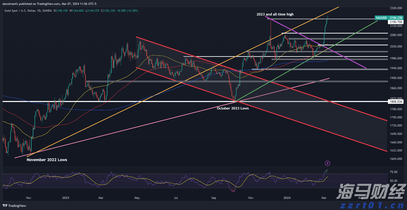 民生银行携手合肥“新粮仓” 金融助力消费新体验