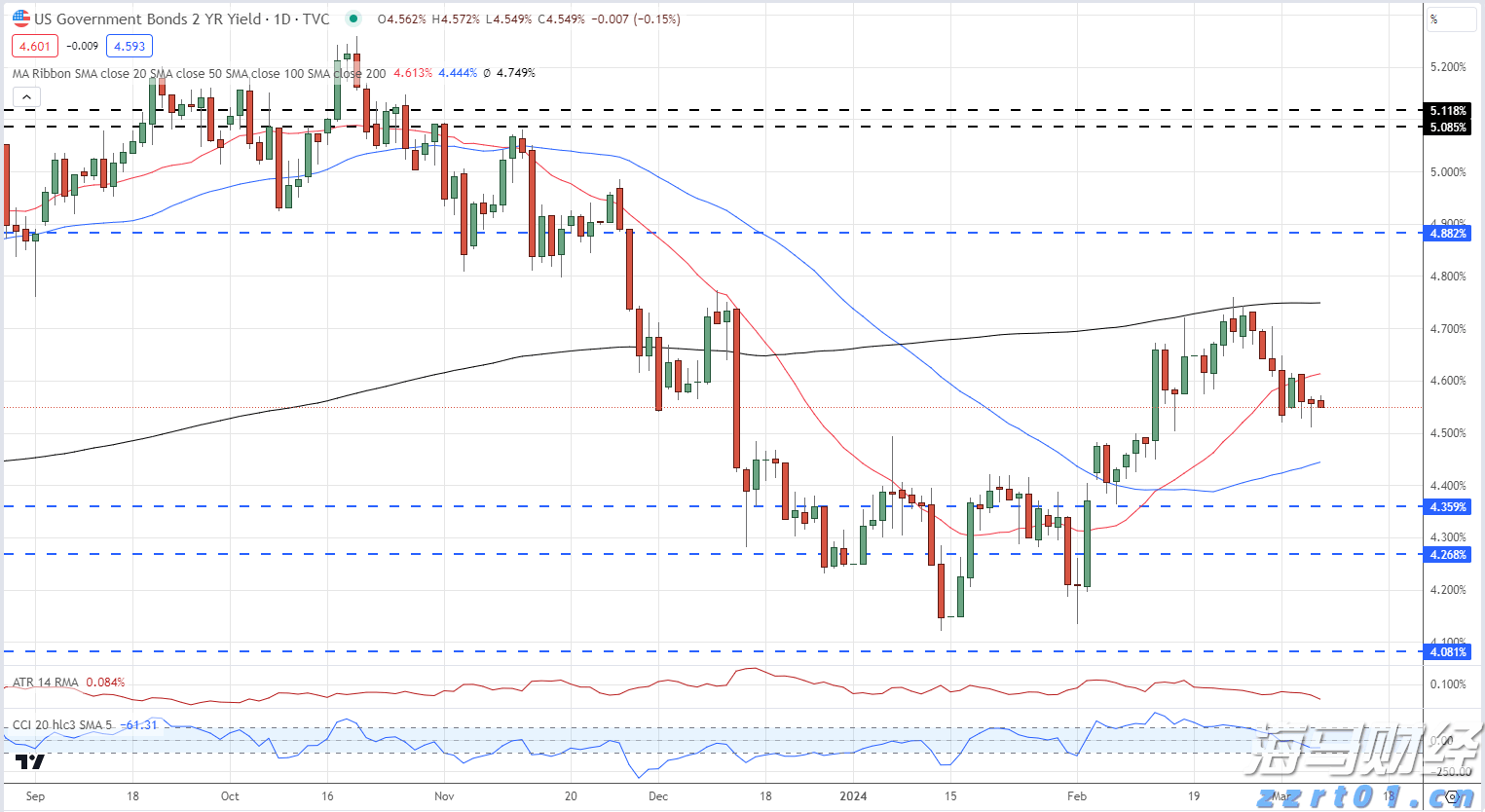 湛江发布台风白色预警信号，防风Ⅳ级应急响应启动