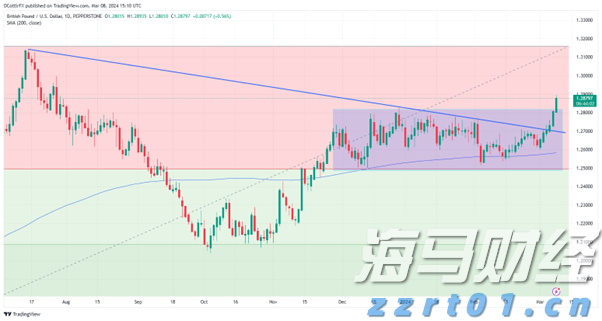 浙江率先发布标准创新型企业梯度培育管理实施细则